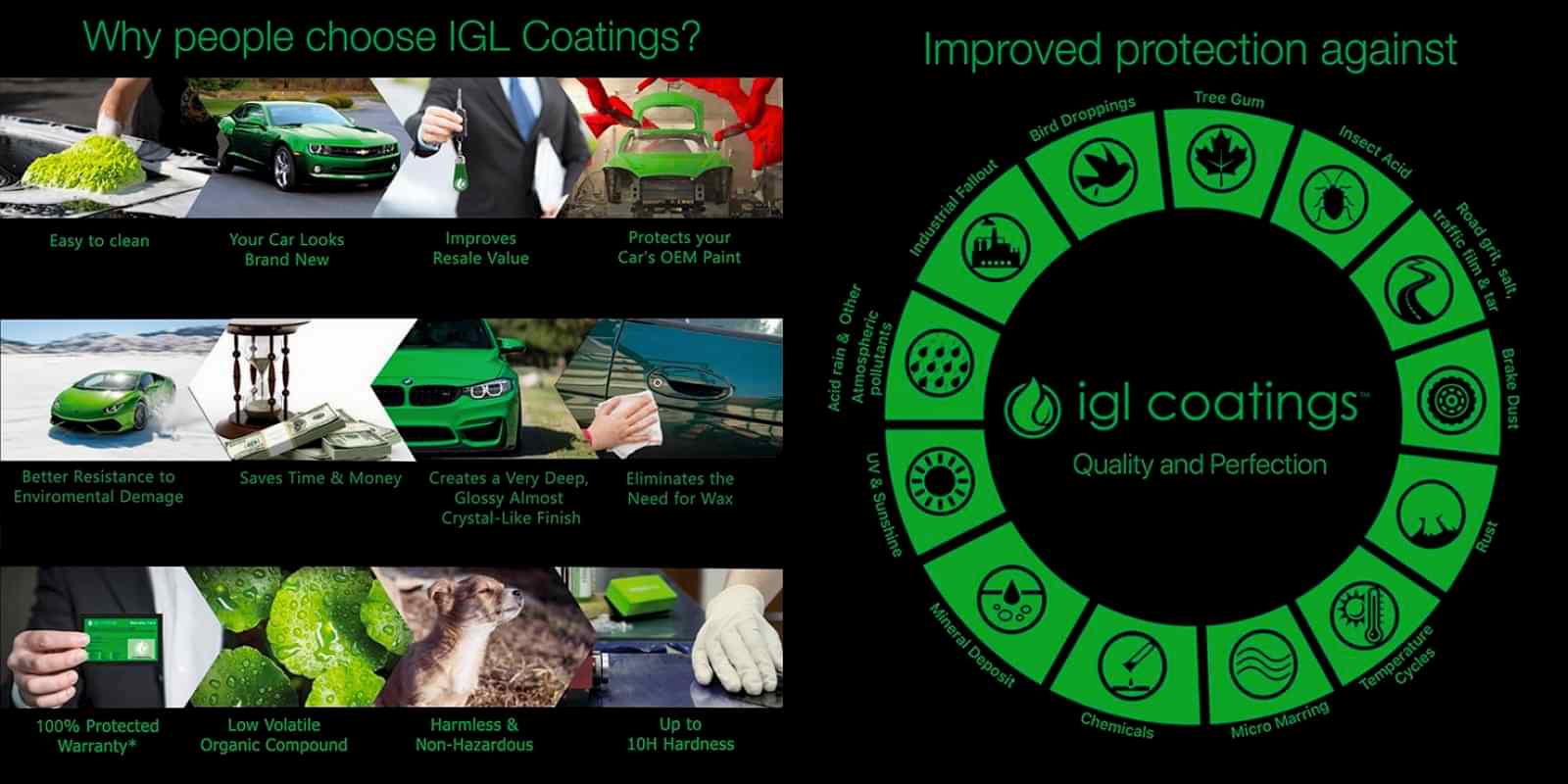 İgl Ecocoat Ez Grafen Seramik Kaplama 50ml