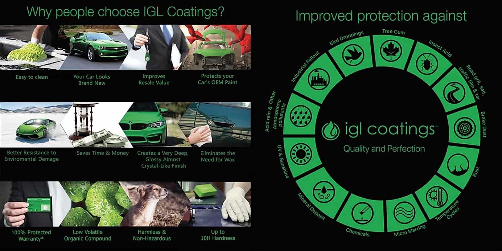 İgl Ecocoat Poly Seramik Kaplama 50ml.